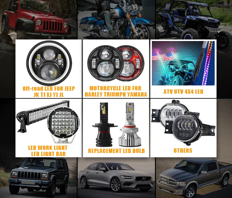 New Style 7 Inch Round Headlamp with DRL and Turn signal High Low Beam Projector Headlight for 1982 Porsche 928 Motorcycle