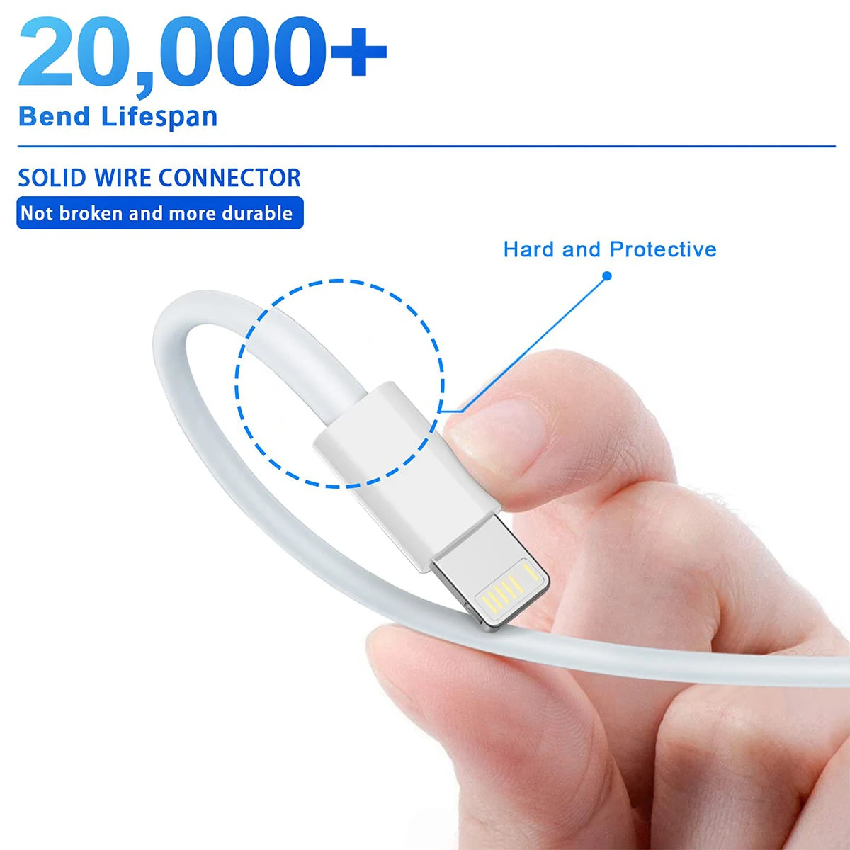 33W Dual Port Fast Charging Kit With USB C Wall Charger 3.3Ft Data Cable For iPhone 14 13 12 11 Pro Max Plus Quick Charger Set