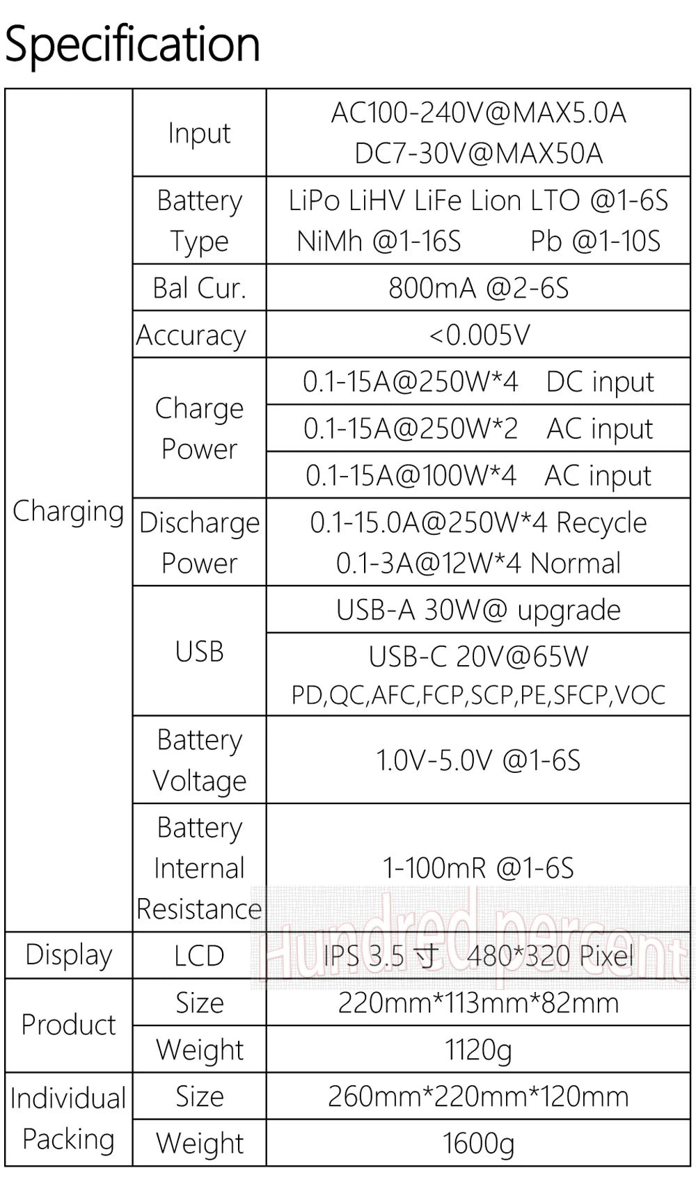 ToolkitRC Q6AC Charger AC 400W/DC 1000W 4CH output Built-in 65W USB A/TYPEC Output ,LiPo, 1-6S,NiMH 1-16S,PB 1-10S Charger IPS