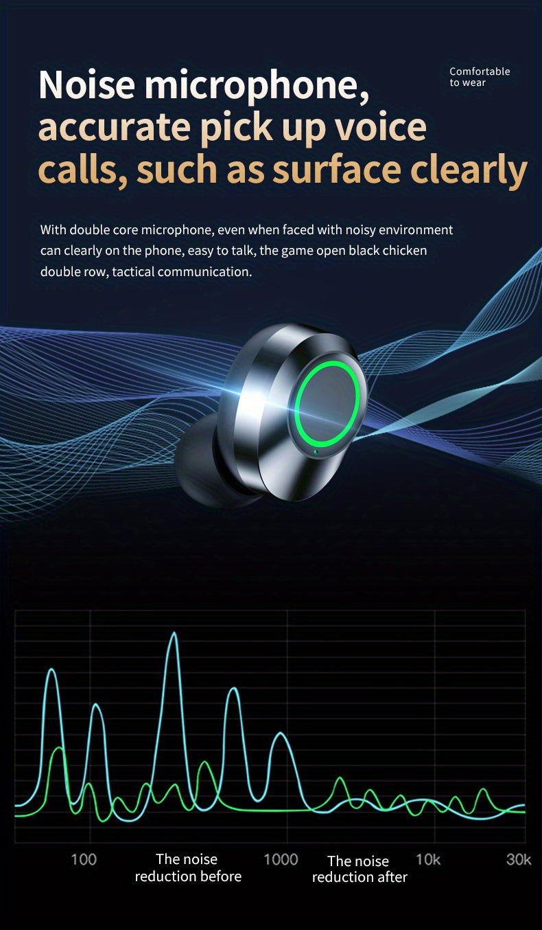 TWS Wireless 13.46 Cm-ear Earbuds Waterproof Headset Battery Display Earphone Power Supply Box Earpiece Stereo Headphone For Xiaomi Earbuds For Iphone Phone Headphones