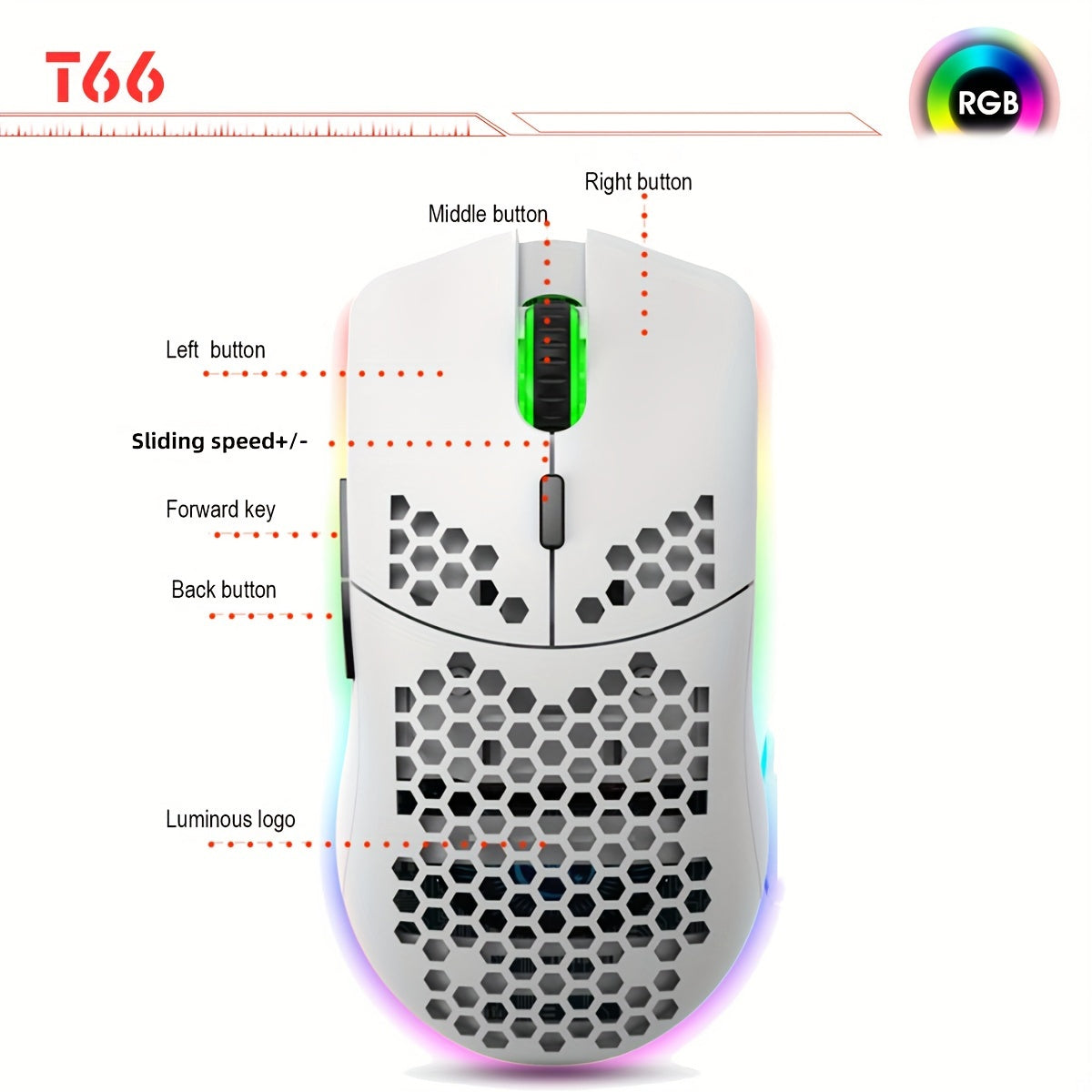 [Wireless Gaming] HXSJ 2.4G Wireless Gaming Mouse | Right-Handed | RGB Lighting, Rechargeable, Honeycomb Design | Gaming | Right-Handed Comfort | White