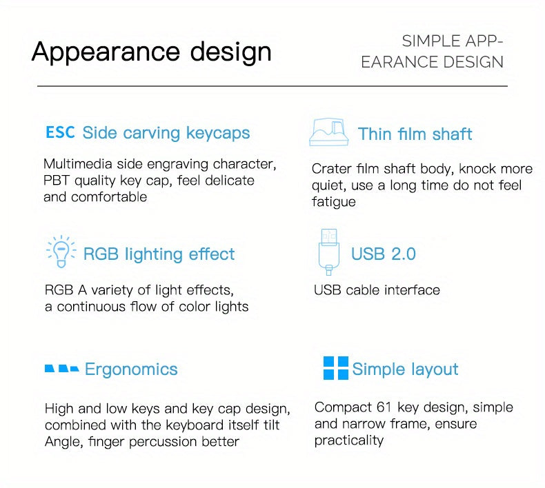 MageGee Mini 60% Gaming/Office Keyboard, Keycap Type Wired RGB Backlit Compact Computer Keyboard for Windows/Mac/Laptop