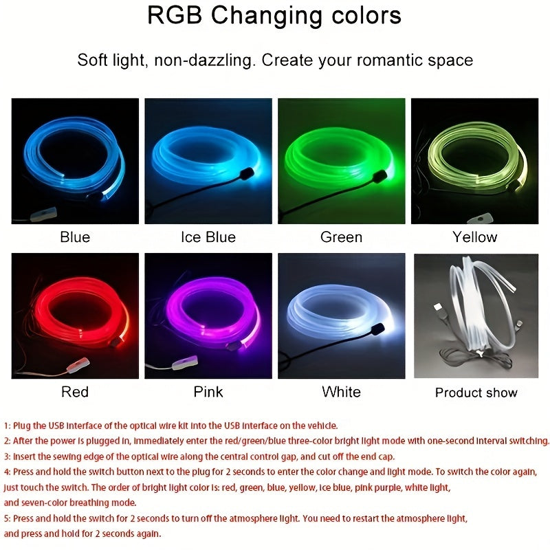 2m 4m LED Strip Car Interior Decorations Atmosphere Light RGB Neon DIY Dashboard Ambient Optical Fiber Strips Lamp with USB Drive