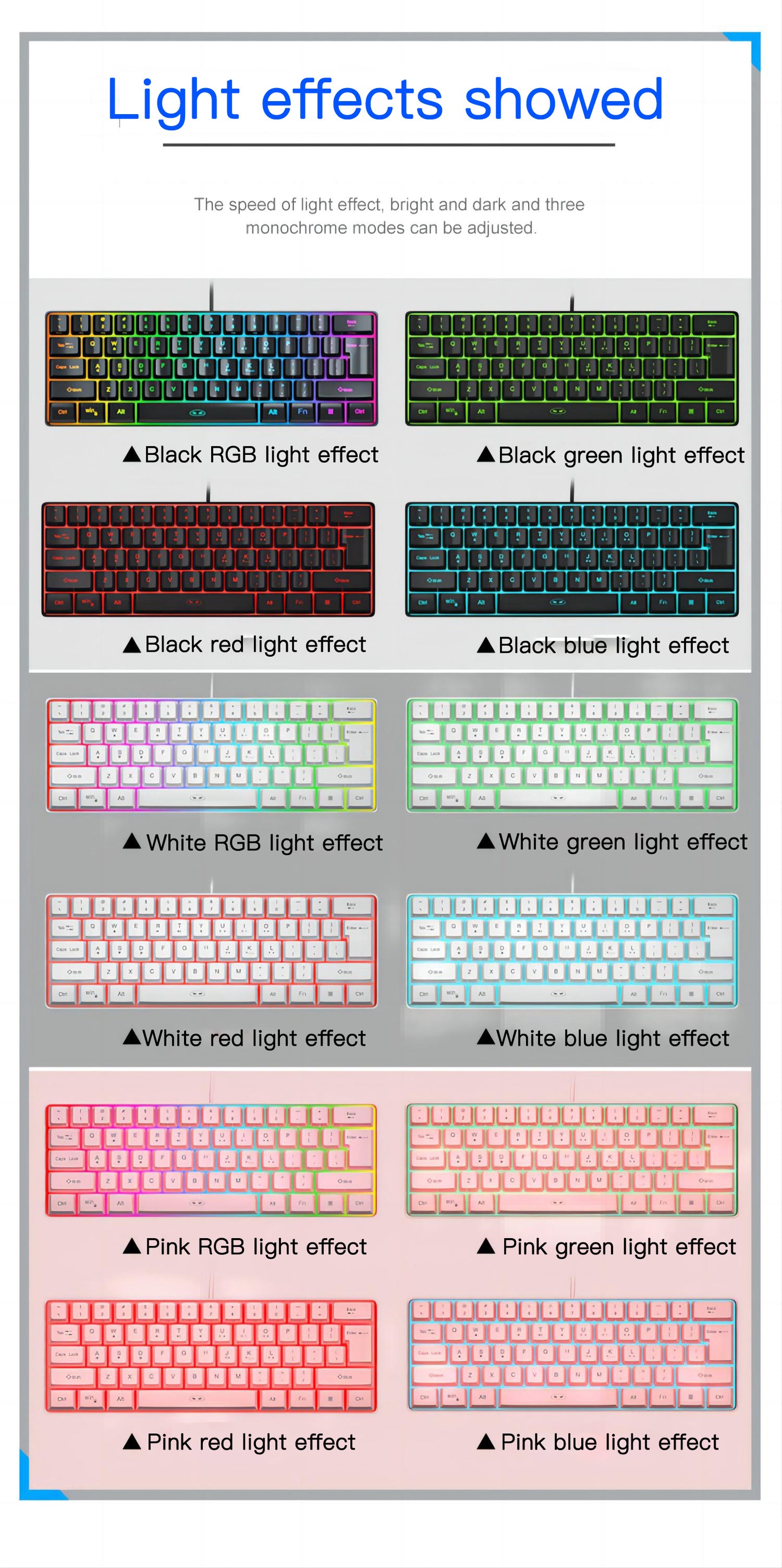 MageGee Mini 60% Gaming/Office Keyboard, Keycap Type Wired RGB Backlit Compact Computer Keyboard for Windows/Mac/Laptop