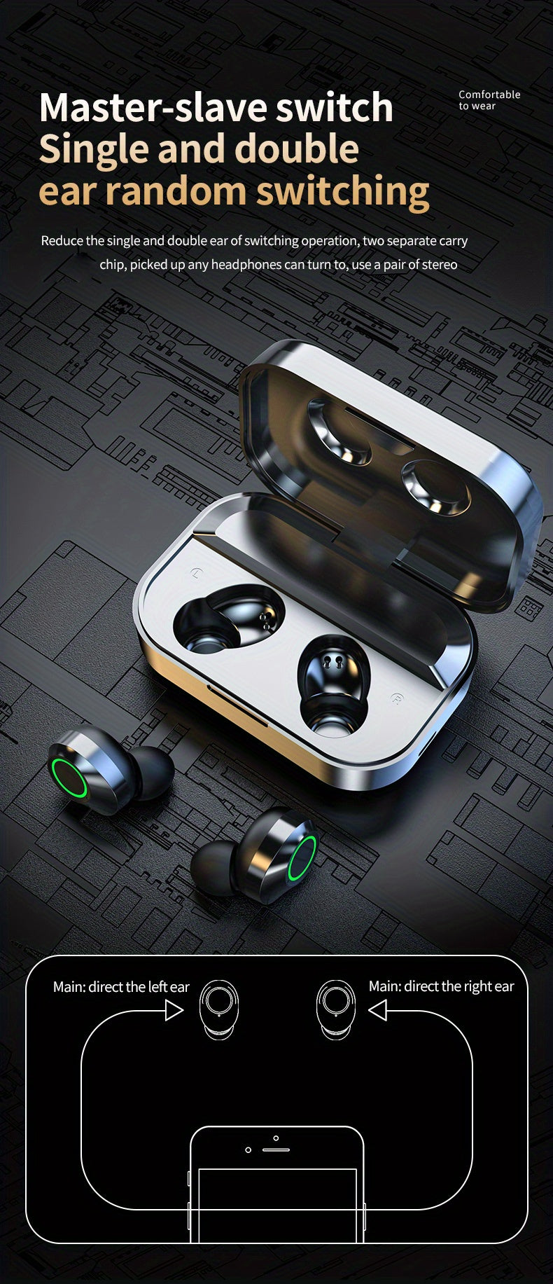 TWS Wireless 13.46 Cm-ear Earbuds Waterproof Headset Battery Display Earphone Power Supply Box Earpiece Stereo Headphone For Xiaomi Earbuds For Iphone Phone Headphones