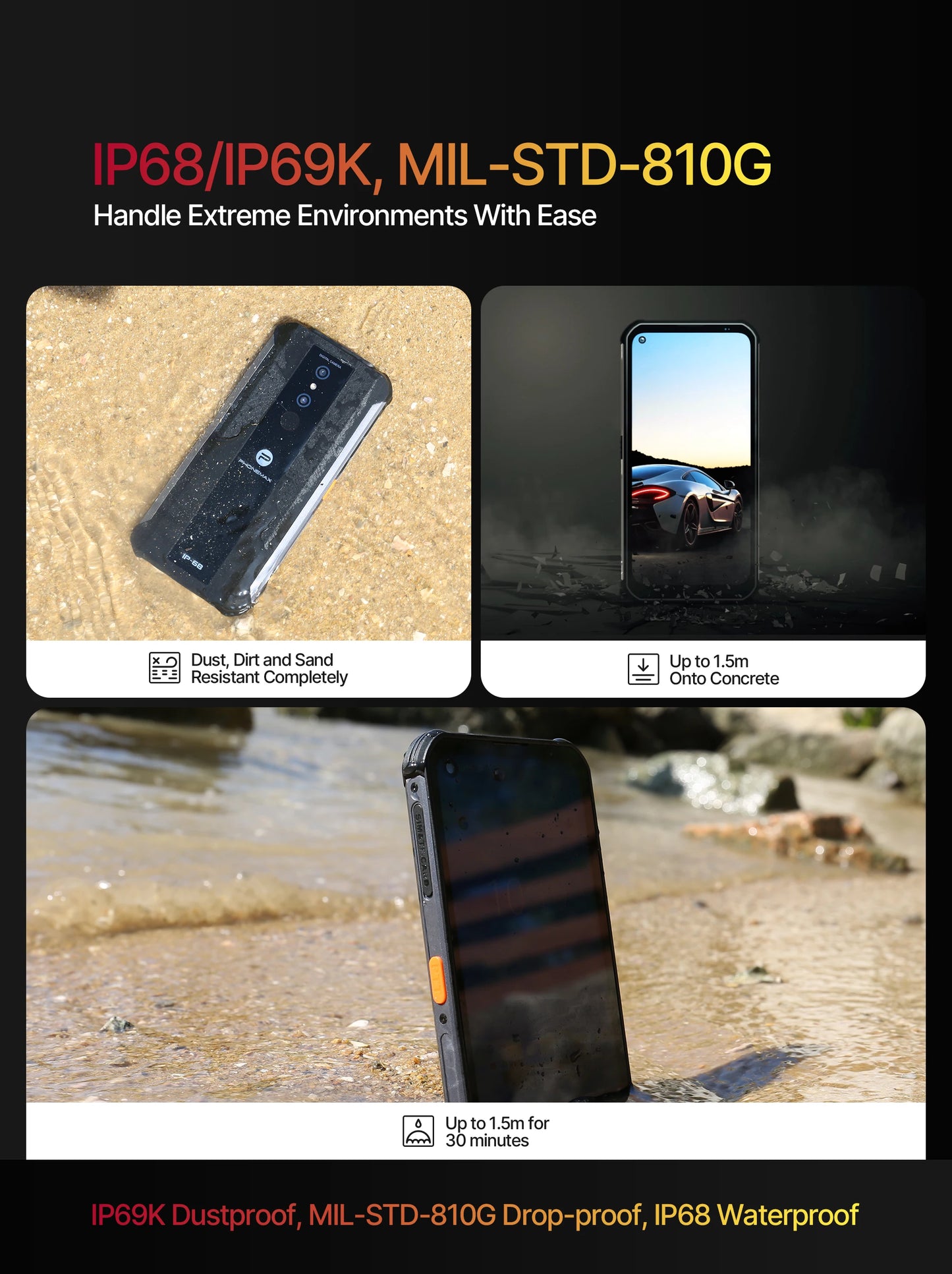 New Model 6.35 Inch Smart Phone Dual SIM Android 4G LTE Octa Core CPU GPS 128GB Cellular Mobile Phone Global Version
