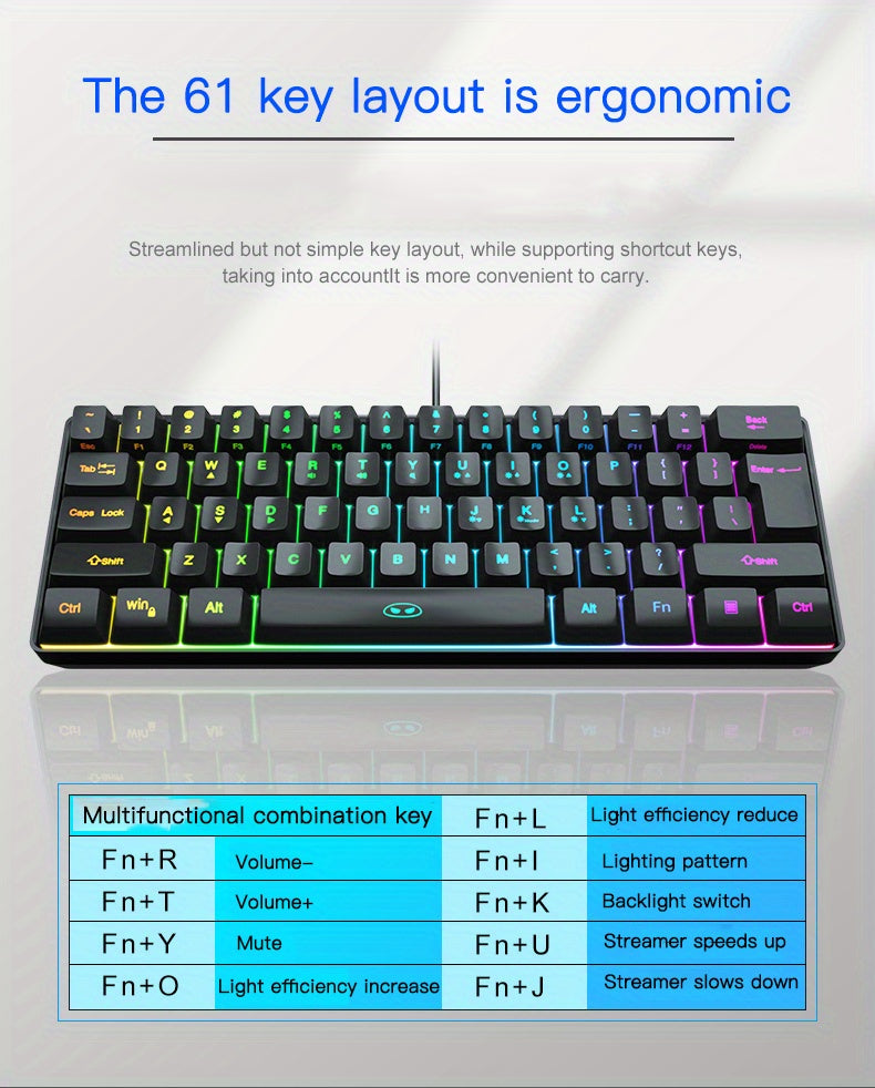 MageGee Mini 60% Gaming/Office Keyboard, Keycap Type Wired RGB Backlit Compact Computer Keyboard for Windows/Mac/Laptop