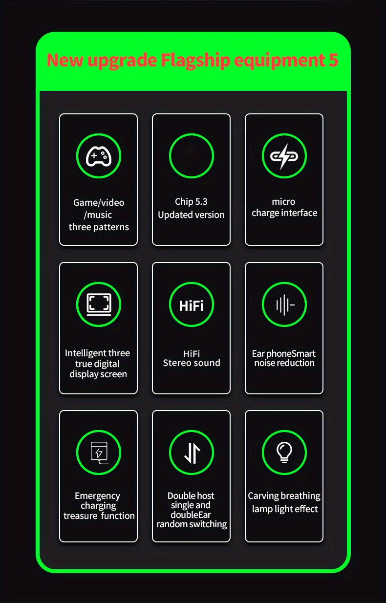 TWS Wireless 13.46 Cm-ear Earbuds Waterproof Headset Battery Display Earphone Power Supply Box Earpiece Stereo Headphone For Xiaomi Earbuds For Iphone Phone Headphones