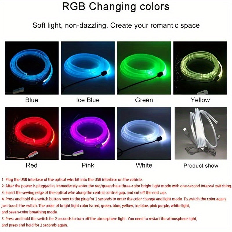 2m 4m LED Strip Car Interior Decorations Atmosphere Light RGB Neon DIY Dashboard Ambient Optical Fiber Strips Lamp with USB Drive
