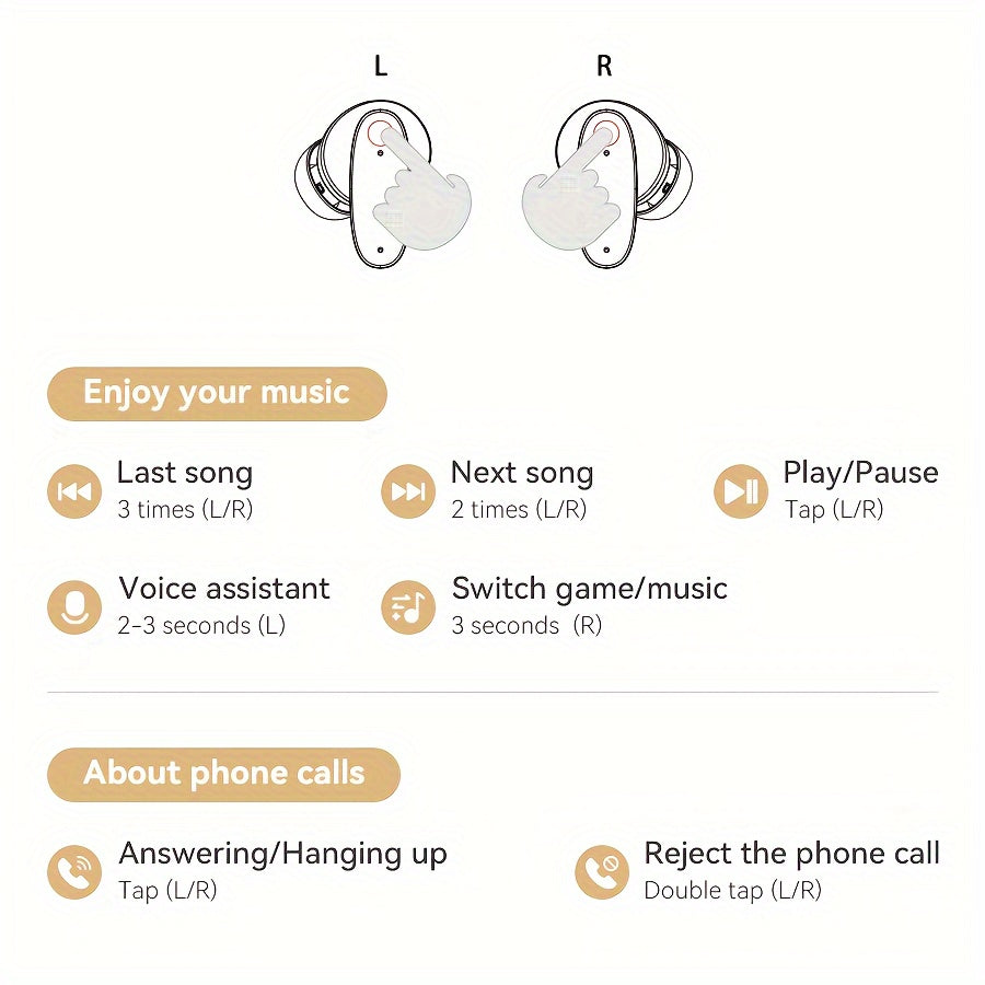 TrueComfort Wireless Earbuds - Advanced ENC Noise Cancellation, Sweat-Resistant, Comfortable Fit, Built-in Microphone, Crystal-Clear Sound, Universal Compatibility for iPhone and Android - Perfect for Workout, Travel, and Dai